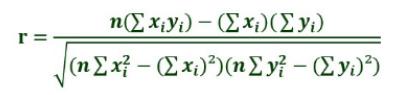correlation coefficient formula